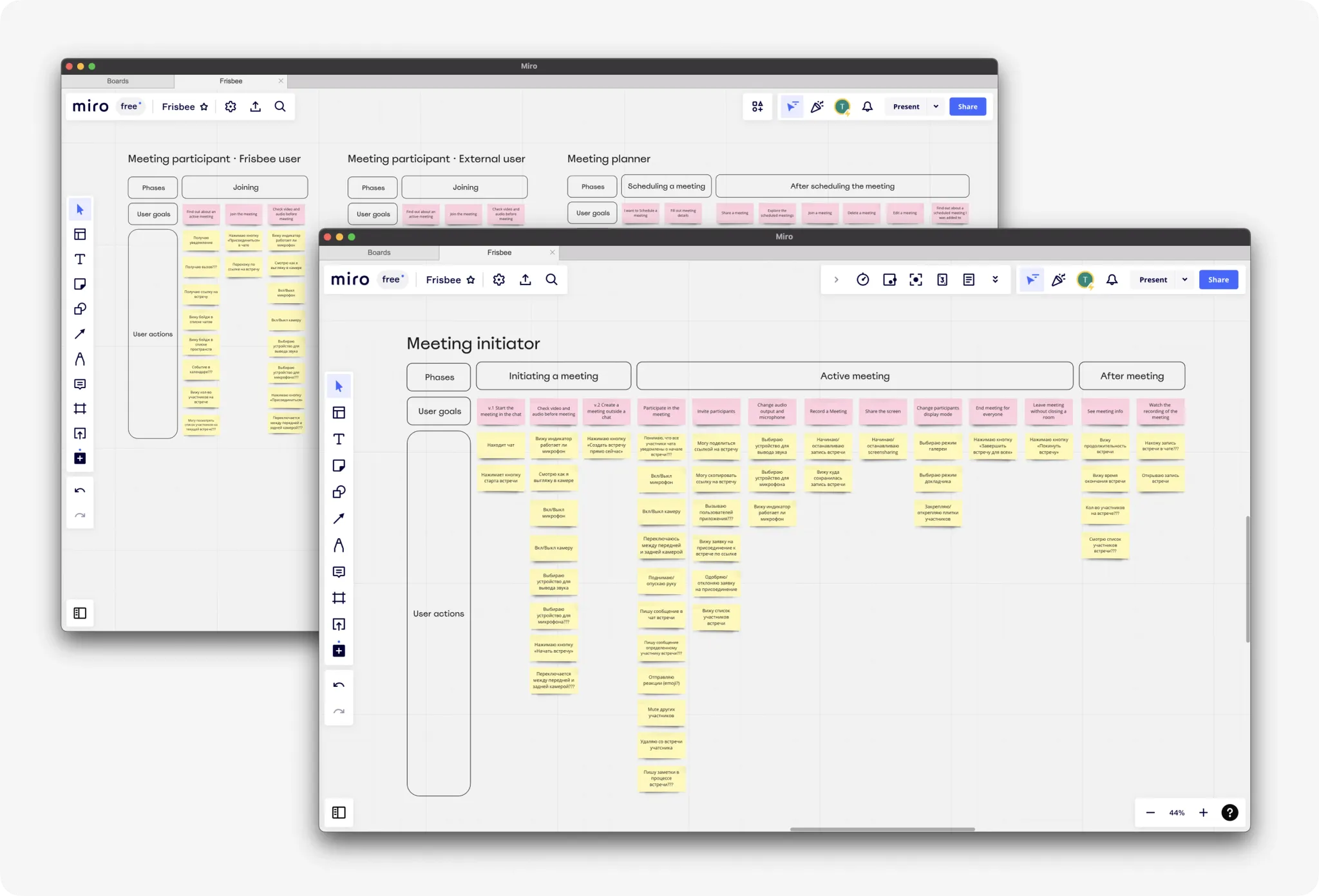 Video meetings user journey map