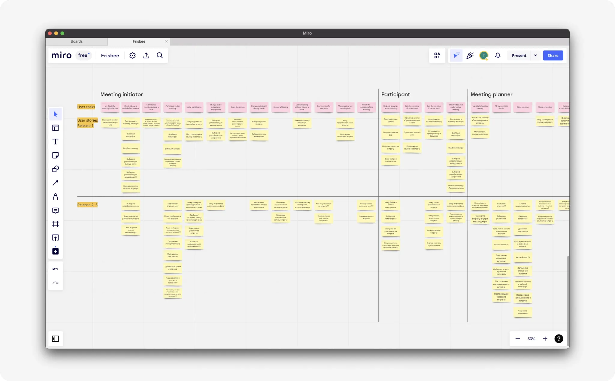 Video meetings user story map