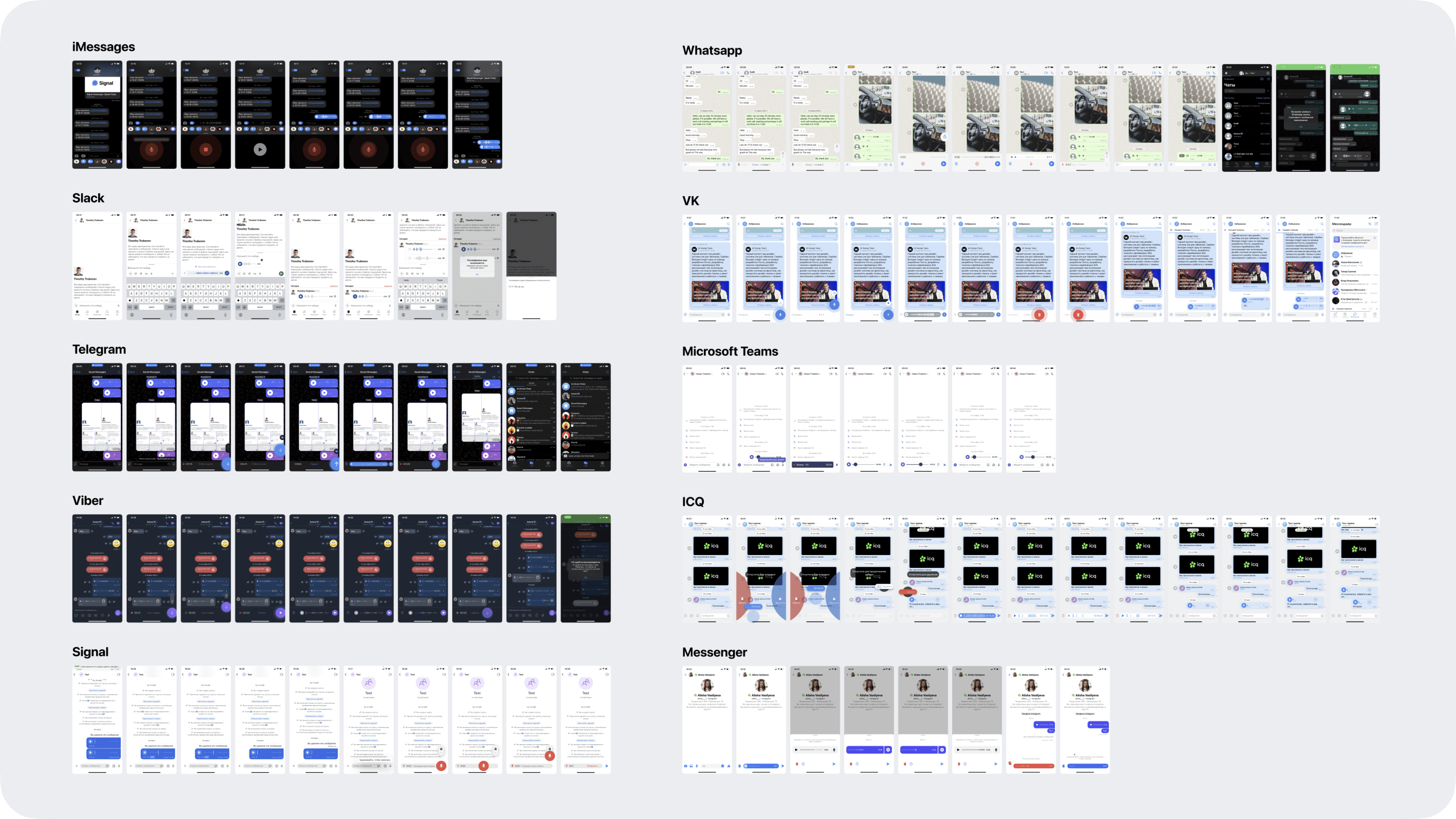 Voice messaging competitor analysis