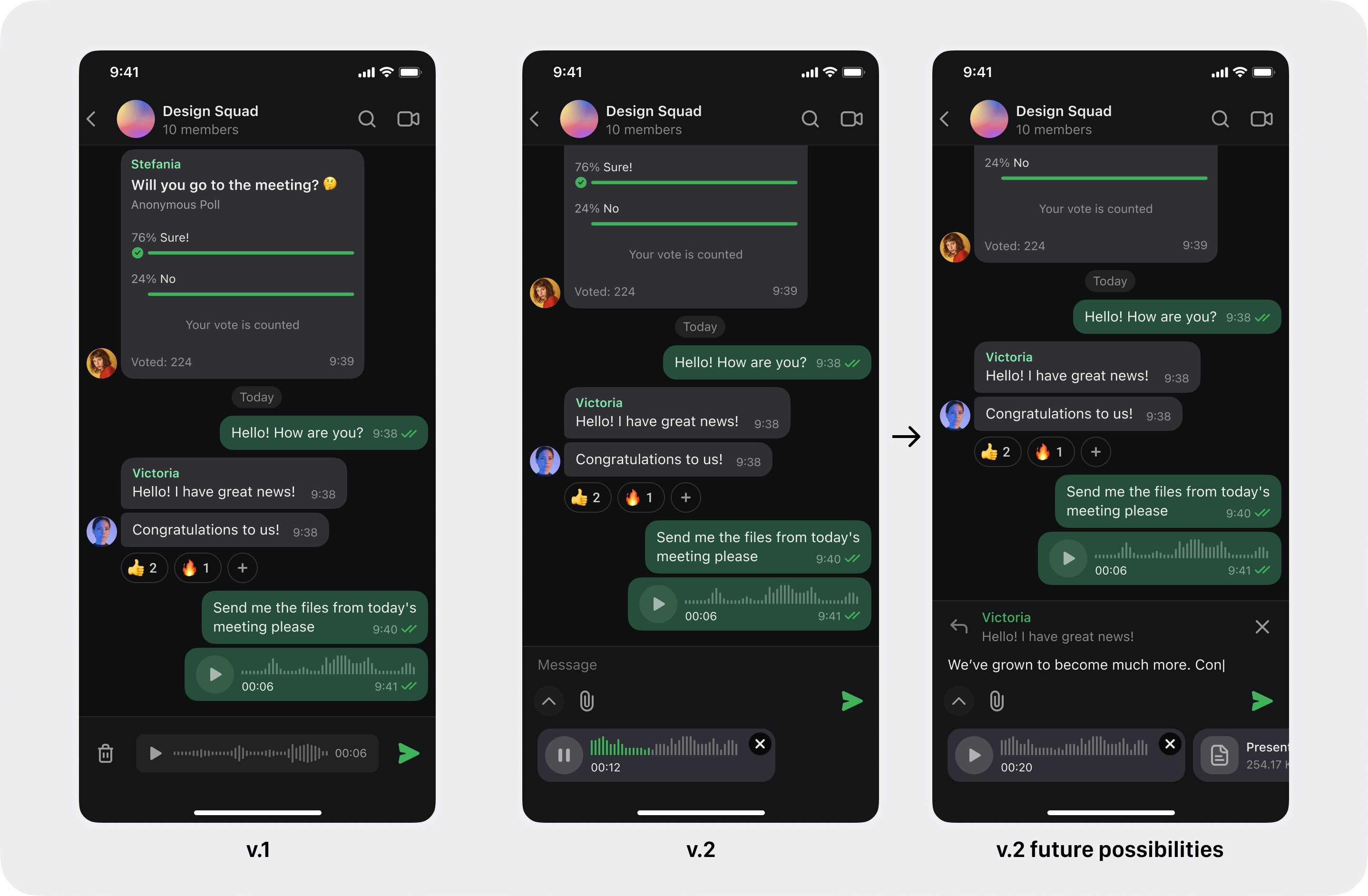 Voice message drafts hypothesis